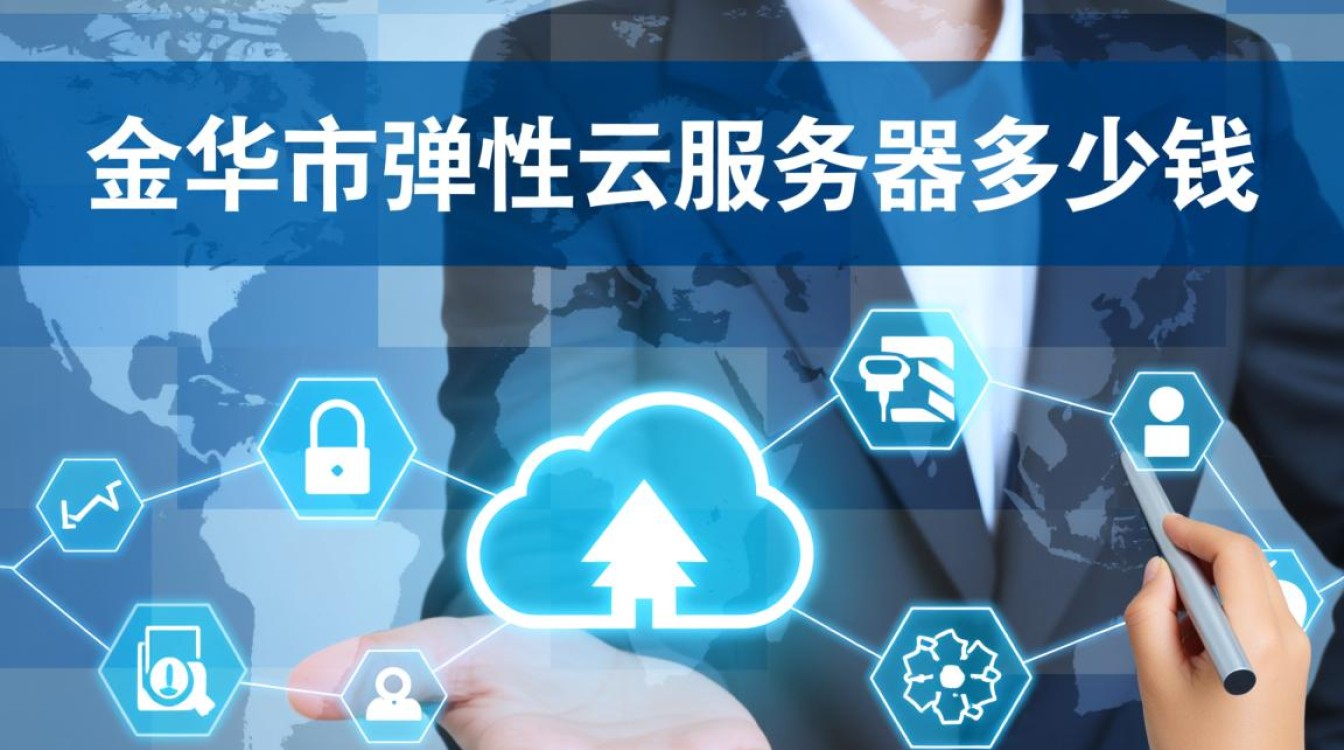 金华租一台弹性云服务器到底需要多少钱？