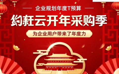 华为云开年采购季活动攻略，如何才能买到最划算？