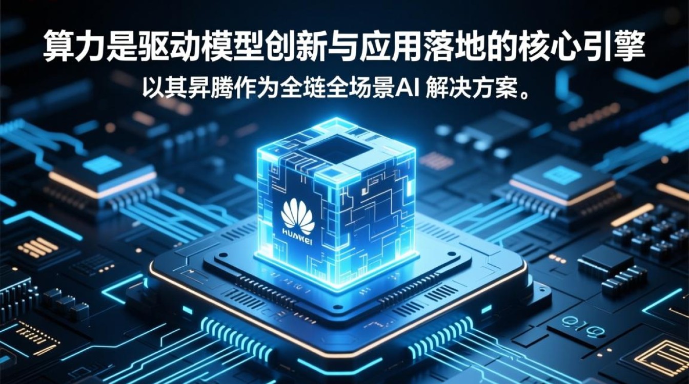 如何用昇腾TBE为Caffe和TensorFlow开发算子？