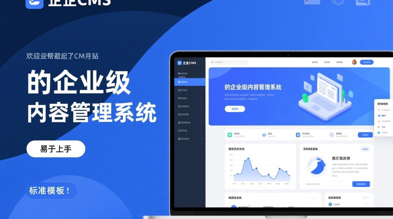易企cms模版二次开发，具体流程和费用是怎样的？