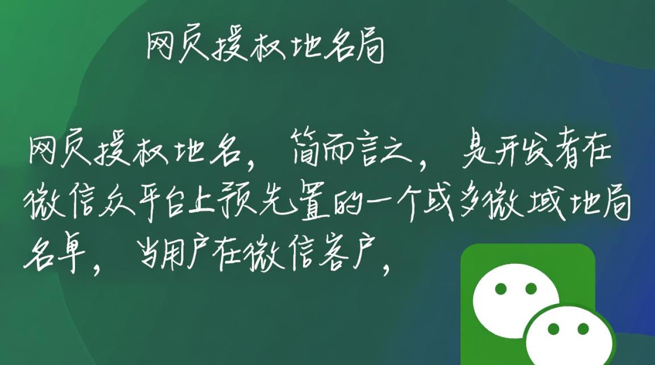 网页授权域名具体是哪个，配置时要怎么填写？