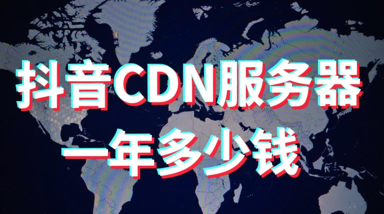 请问企业租用抖音的cdn服务器一整年，总的预算成本是多少呢？