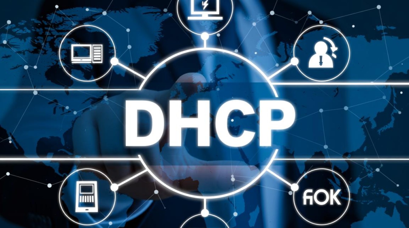 cisco交换机如何配置DHCP服务为电脑分配IP地址？