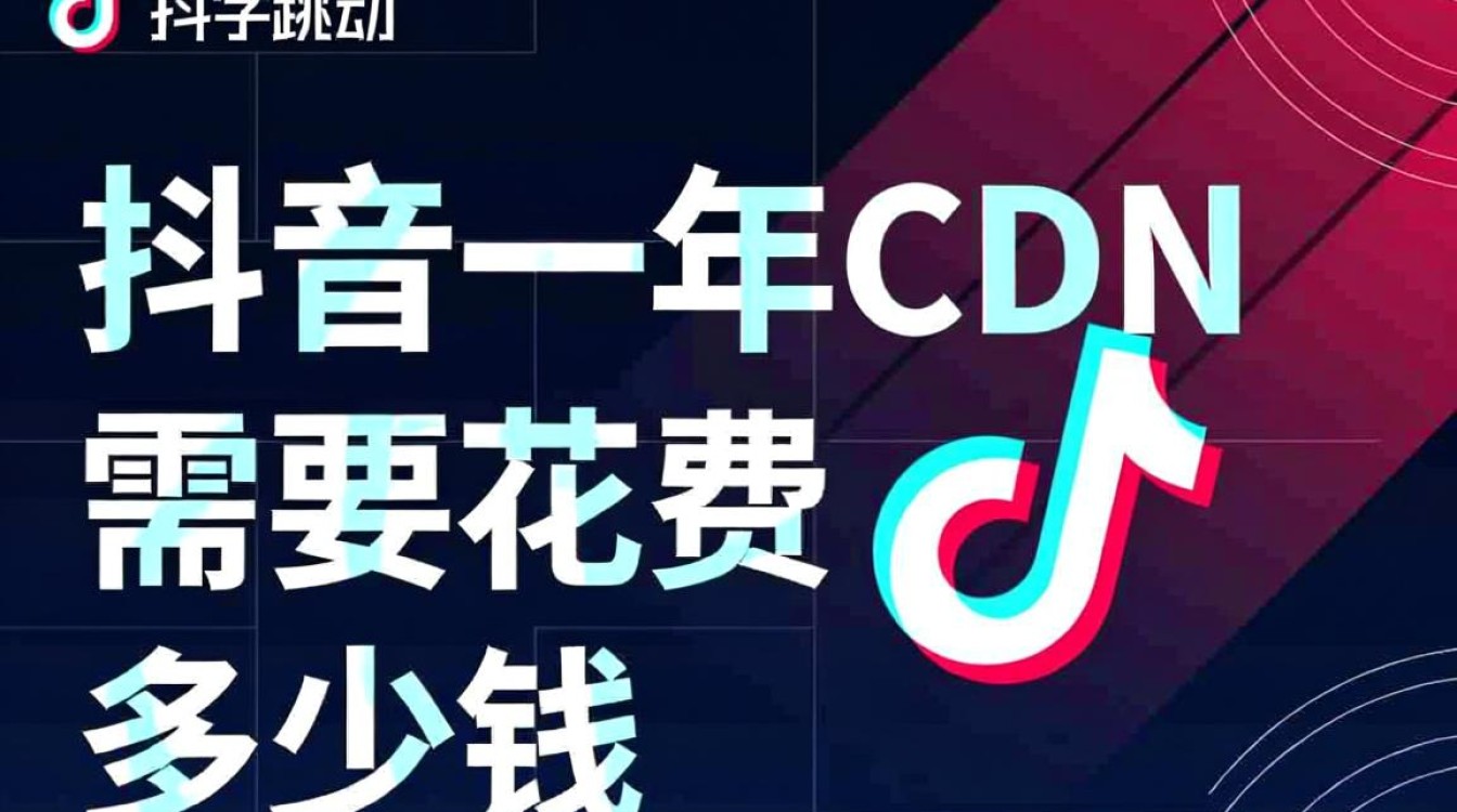 抖音一年CDN花费为何如此之高？揭秘短视频天价账单。