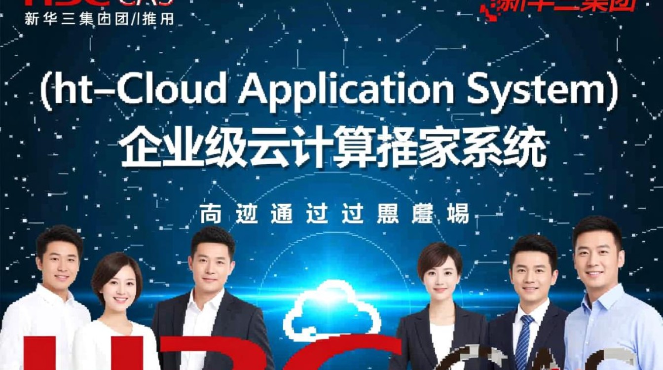 H3C CAS云计算平台从零开始配置，新手该注意哪些步骤？