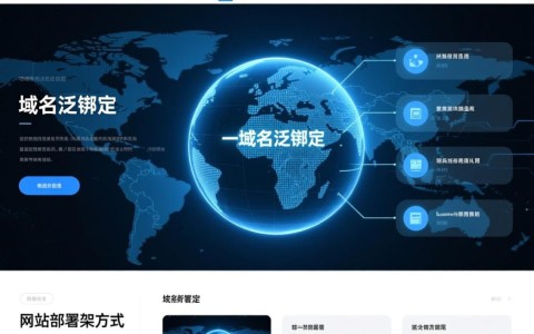 域名泛绑定怎么设置，才能访问所有二级域名？