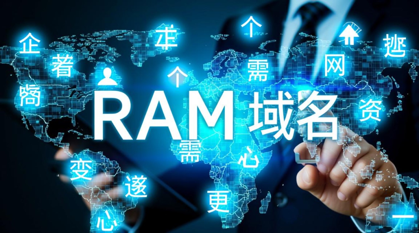 如何把在新网注册的域名转入阿里云？