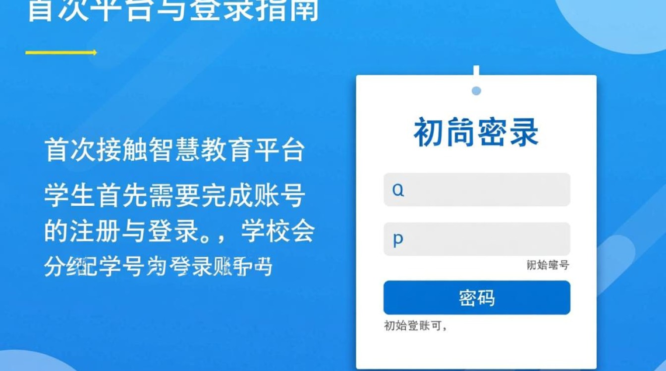 学生如何在智慧教育云平台参加组织的考试？