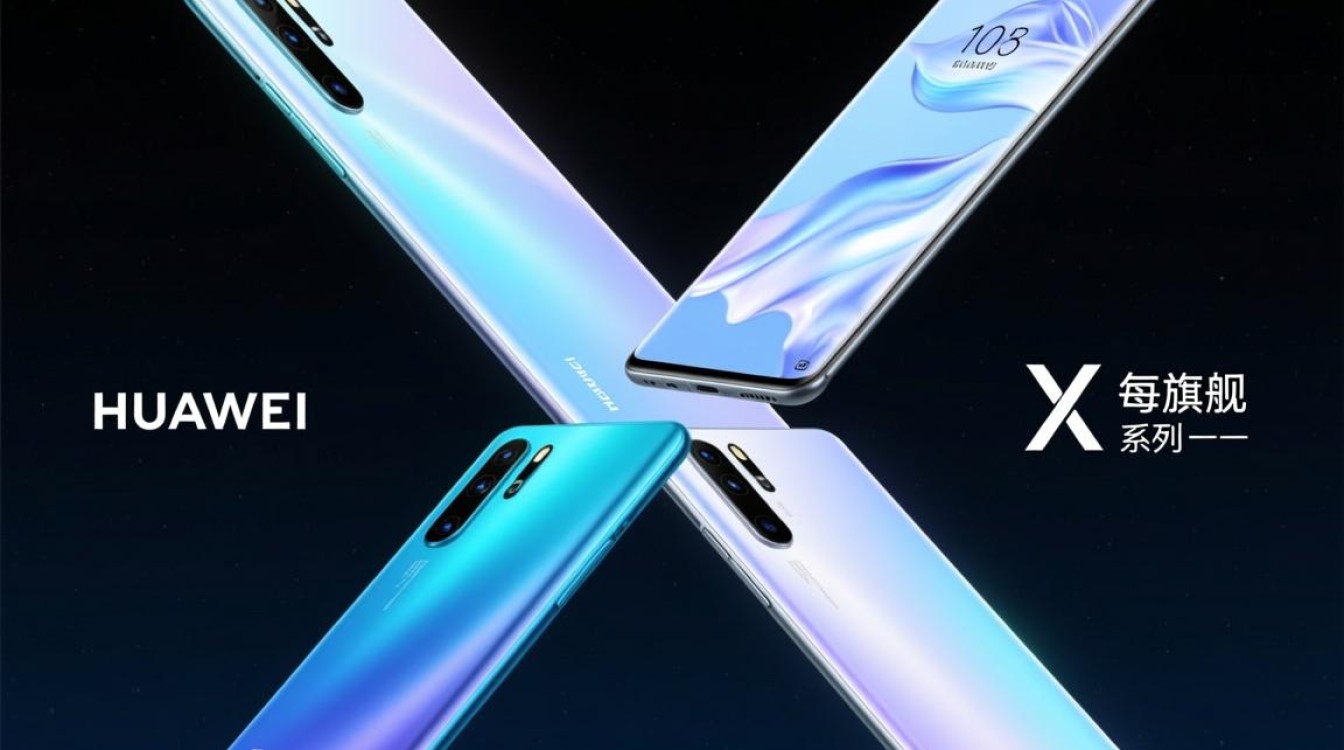 华为x5配置参数详解，真的有那么强悍吗？