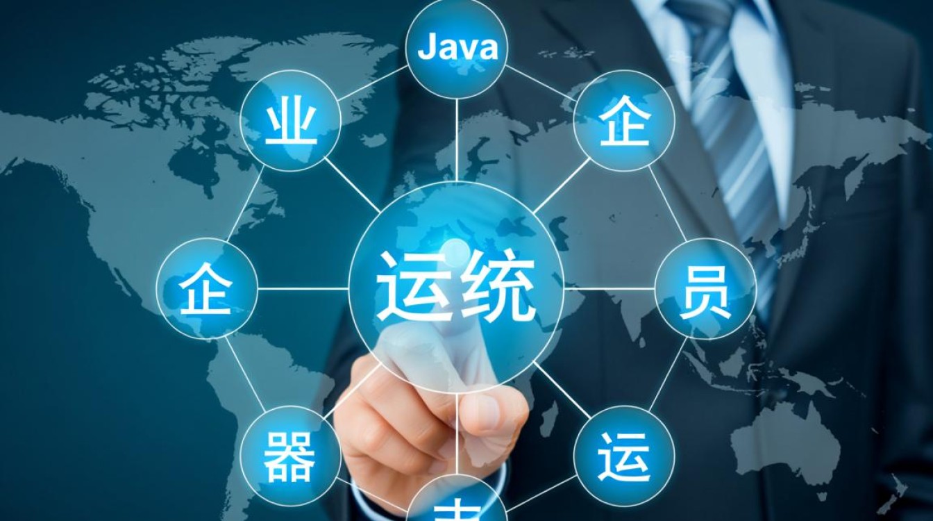 在部署的JBoss应用中Log4j配置不生效该如何解决？