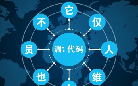 在部署的JBoss应用中Log4j配置不生效该如何解决？