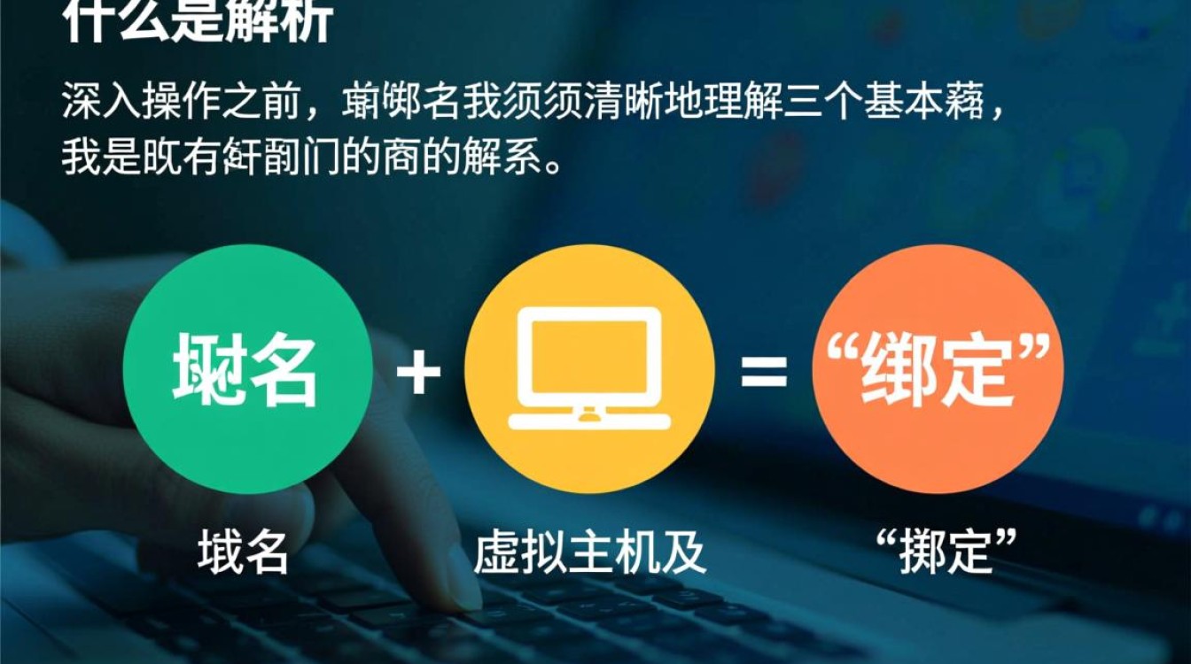 新手域名如何解析并绑定到虚拟主机，才能让网站成功访问？