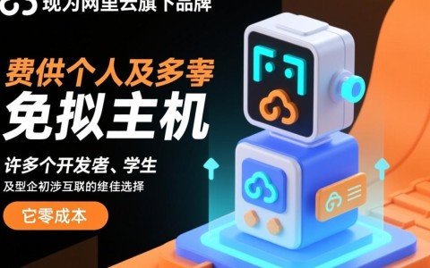 万网免费虚拟主机如何一步步完成网站设置？