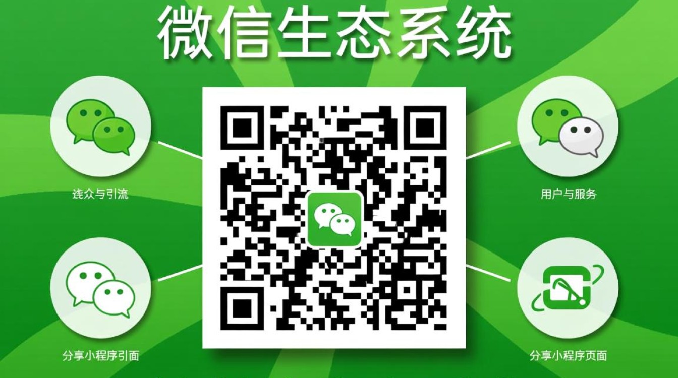 如何根据开发教程，一步步实现微信二维码生成功能？