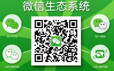 如何根据开发教程，一步步实现微信二维码生成功能？