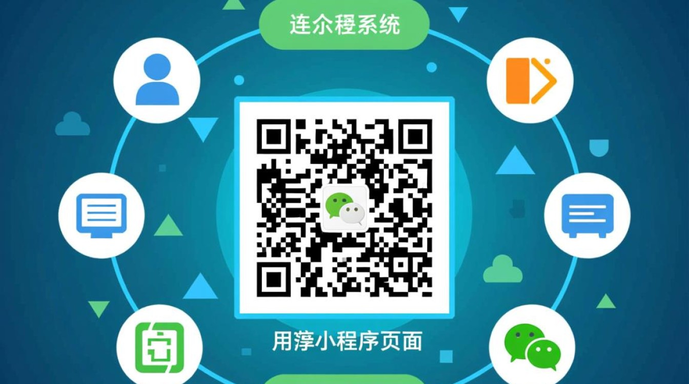 如何根据开发教程，一步步实现微信二维码生成功能？