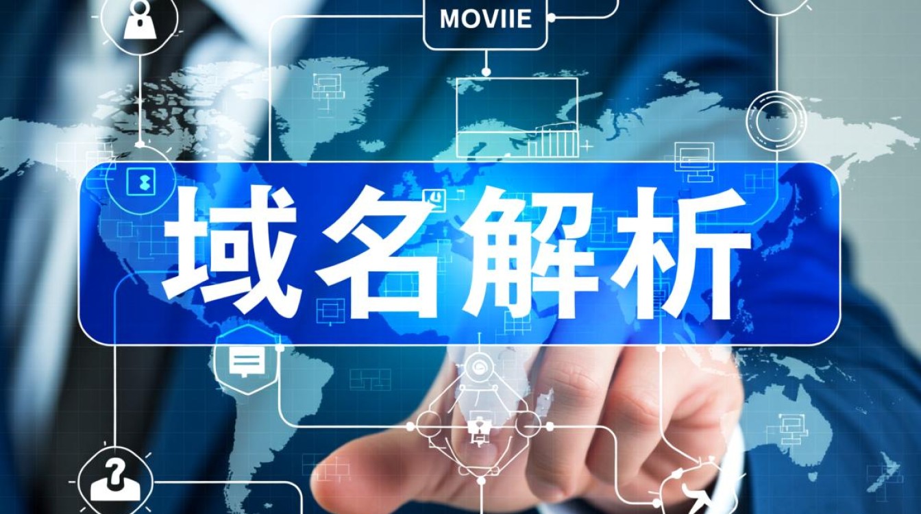 虚拟主机域名怎么设置才能让网站正常访问？