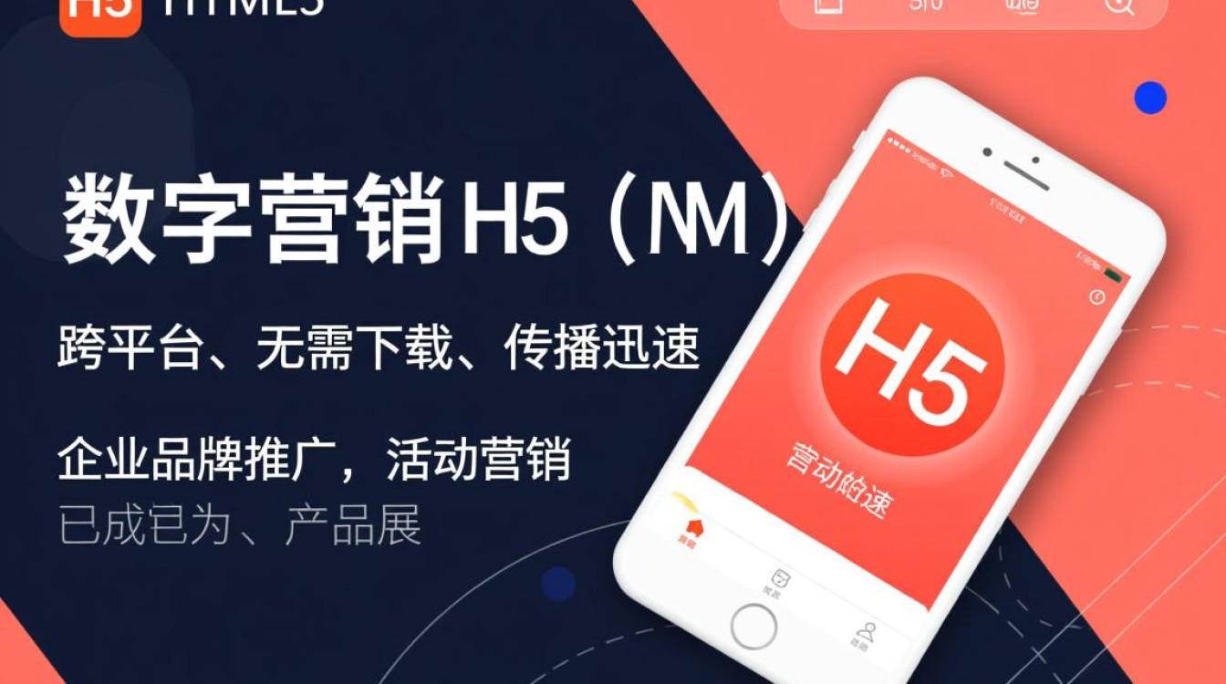 H5制作开发公司价格表，做一个H5活动页面到底需要多少钱呢？