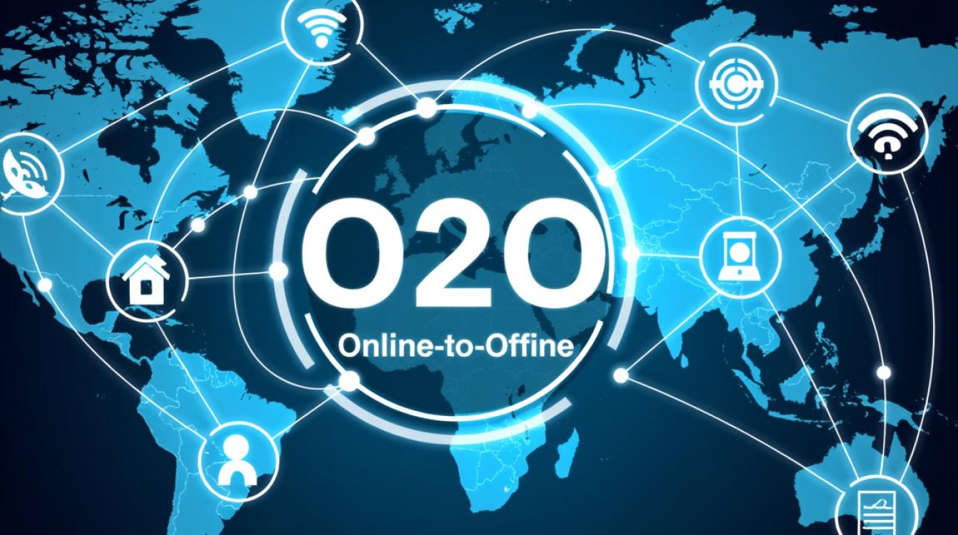开发一套o2o电商平台系统大概要花多少钱？