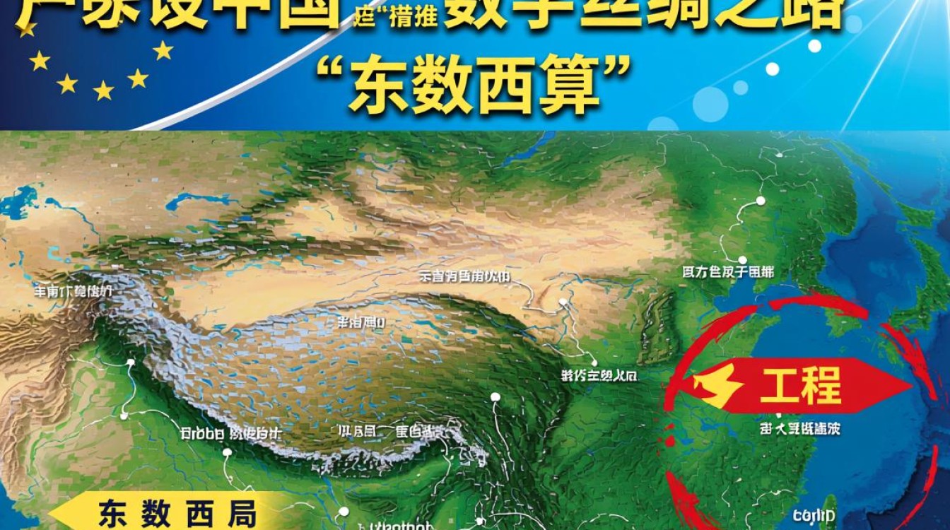 云南服务器应该如何选择，才稳定又划算？