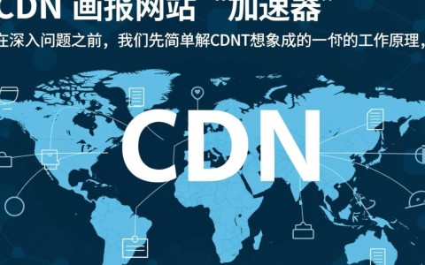 画报CDN资源访问失败是什么原因，该如何快速解决？