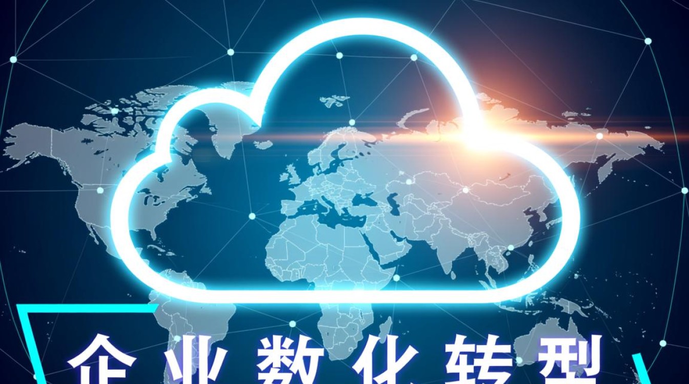 如何快速掌握华为云Stack云服务接入方案要点？