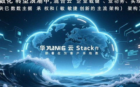 如何通过微认证学习华为云Stack API架构与开放范围？