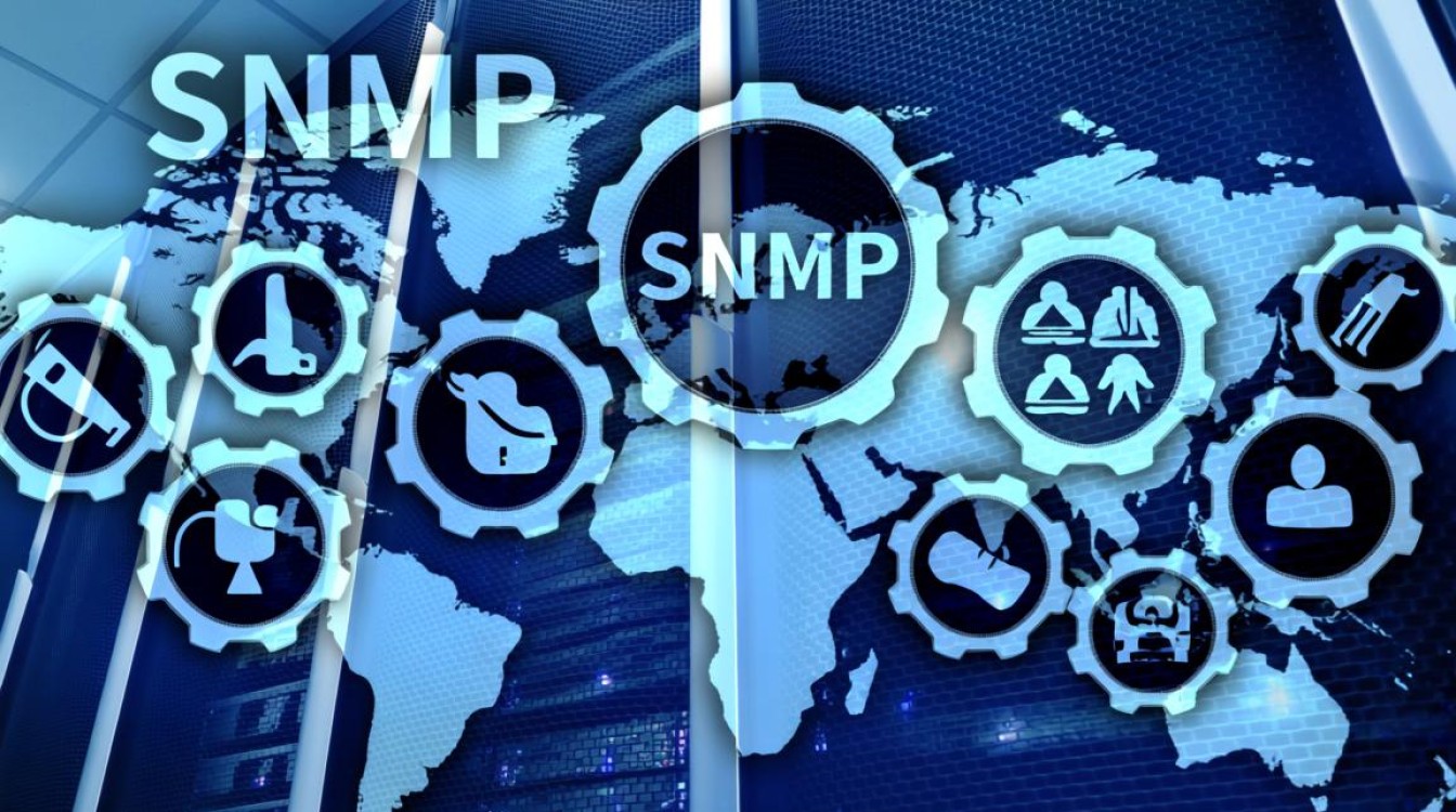 cisco交换机snmp配置的完整步骤和具体命令？