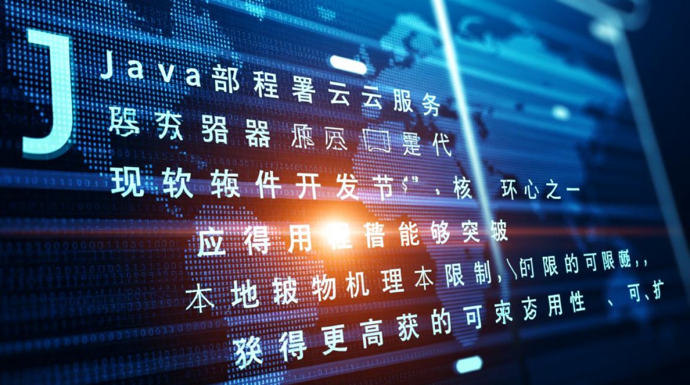 新手如何将Java程序部署到云服务器？求详细步骤教程