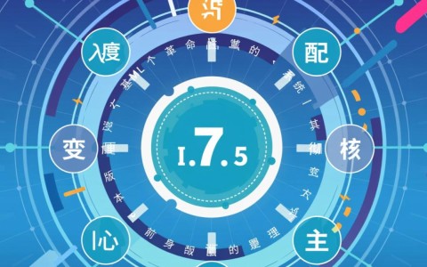 iis7.5配置文件路径在哪？如何正确修改它？