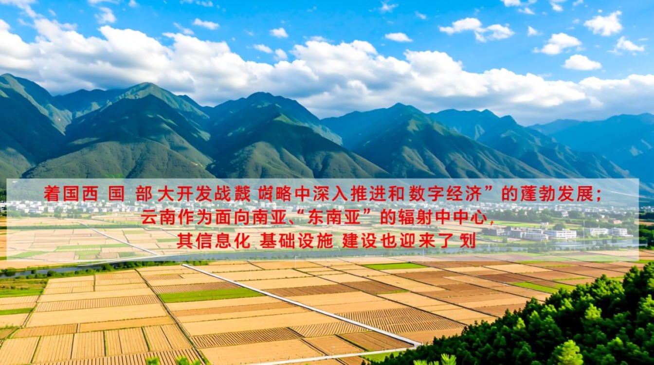 云南服务器租用报价多少钱，怎样选配置才最划算？