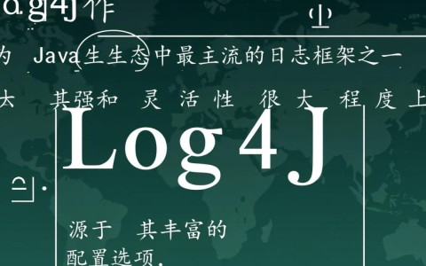 如何在Java程序中正确读取log4j的配置文件？