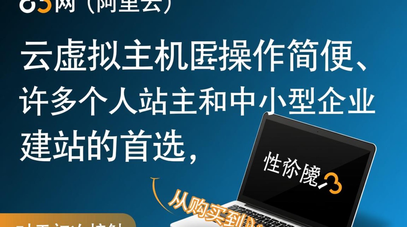 新手开通万网云虚拟主机，具体操作步骤有哪些？