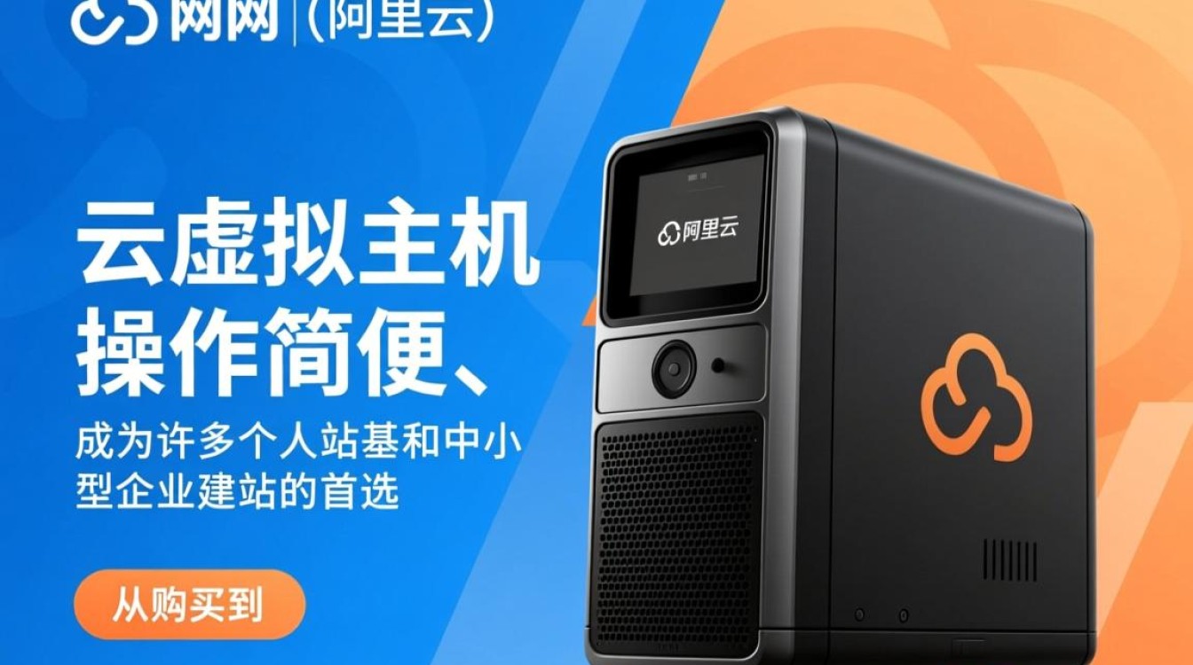 新手开通万网云虚拟主机，具体操作步骤有哪些？