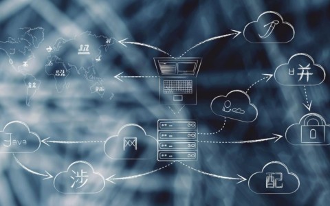 Java应用程序远程连接云服务器时，有哪些必须要知道的关键事项？