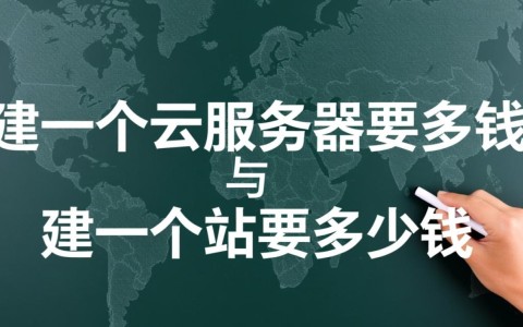 建个网站和云服务器，总共需要花费多少钱？
