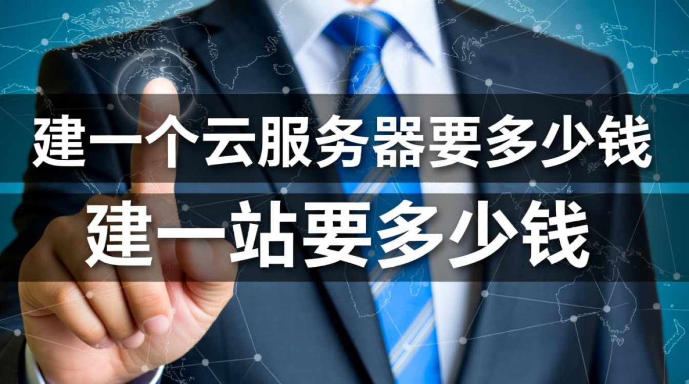 建个网站和云服务器，总共需要花费多少钱？