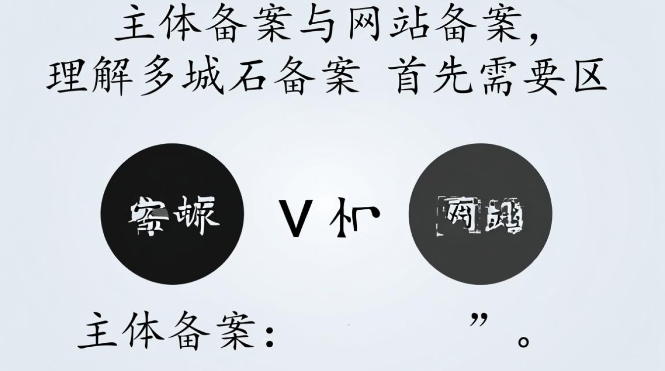 一次网站备案，可以同时提交多个域名申请吗？