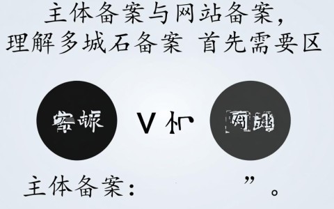 一次网站备案，可以同时提交多个域名申请吗？