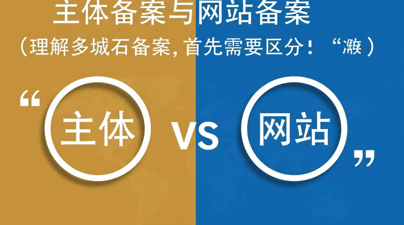 一次网站备案，可以同时提交多个域名申请吗？