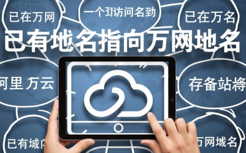 如何将已有域名解析指向到万网的另一个域名？