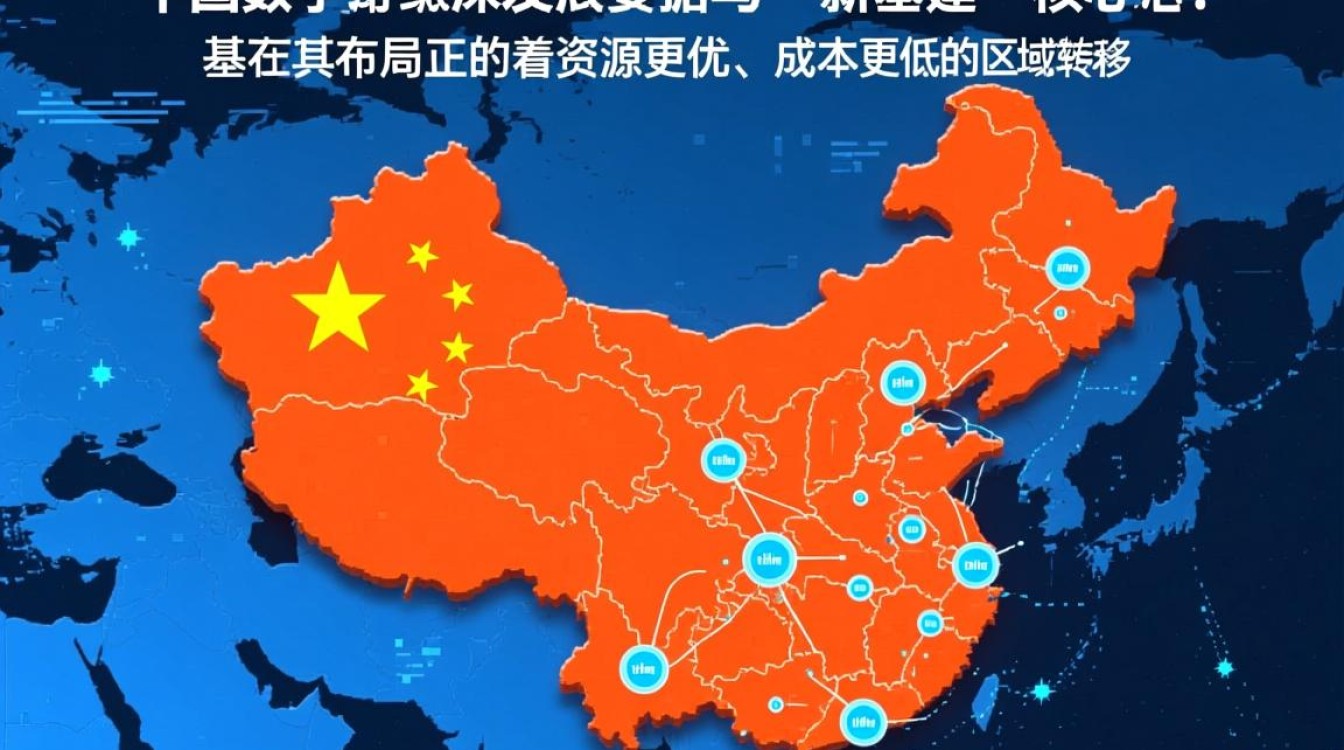 云南安服务器租用价格表及高性价比配置在哪里能看到？