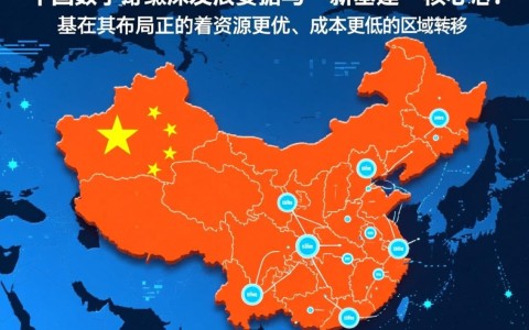 云南安服务器租用价格表及高性价比配置在哪里能看到？