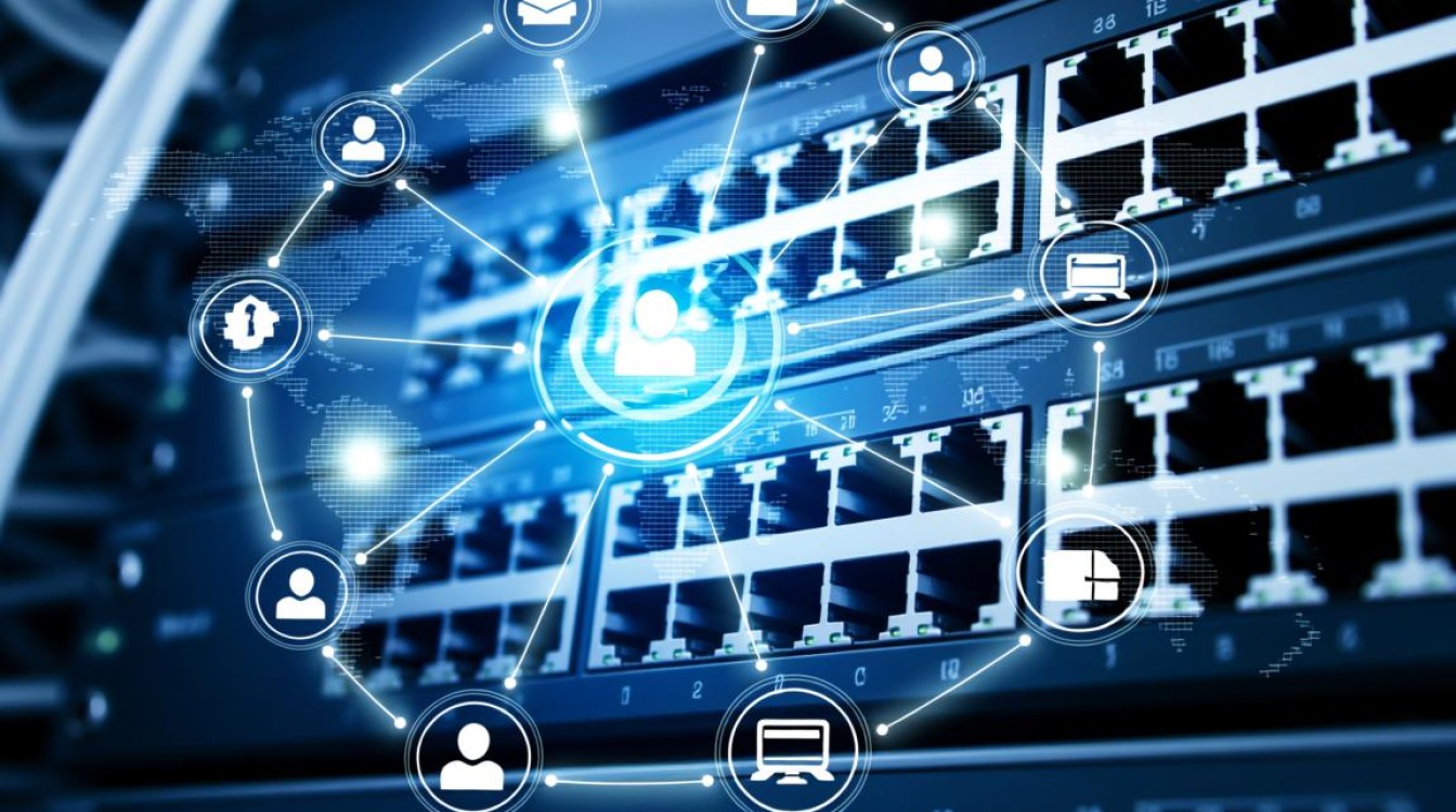 双核心交换机配置