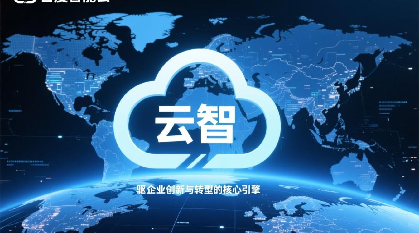 百度智能云的登录入口到底在哪里？