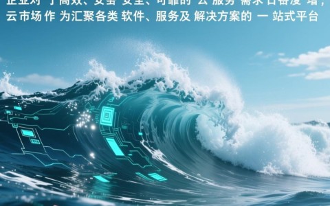 云市场严选商品购买流程是怎样的？新手用户就看这篇操作指南。