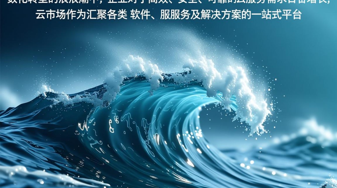 云市场严选商品购买流程是怎样的？新手用户就看这篇操作指南。