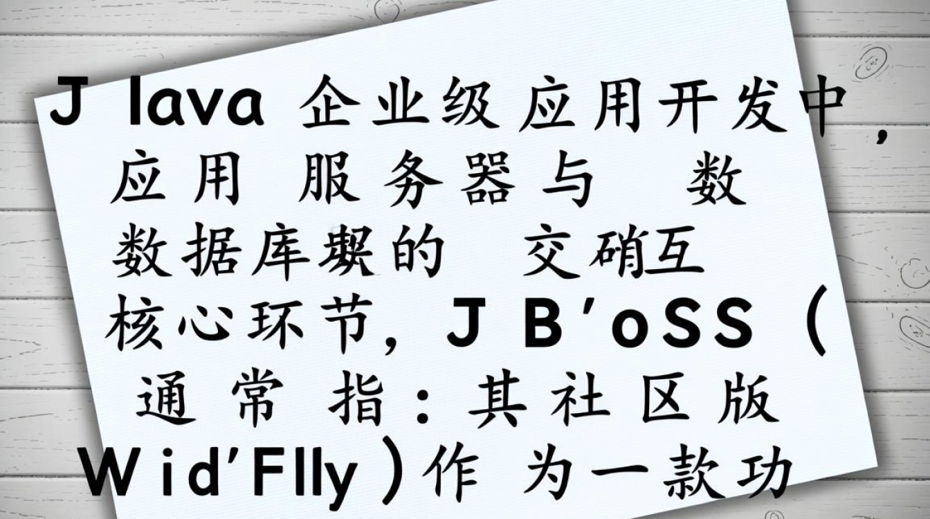 如何在JBoss中正确配置Oracle数据源连接？