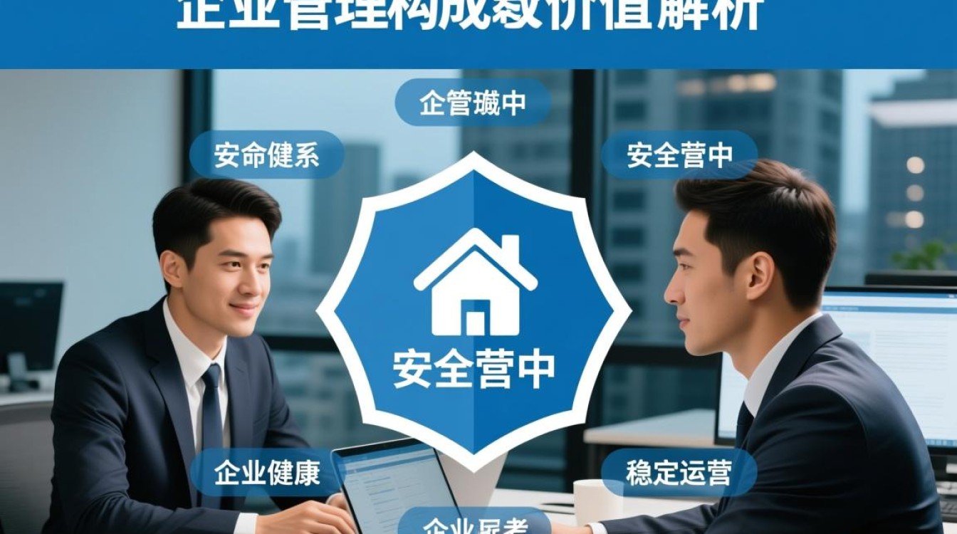 企业安全管理投入多少才合理？成本与效益如何平衡？