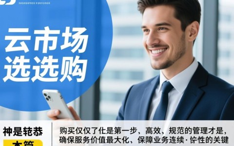 购买了云市场服务后，具体该如何进行管理呢？